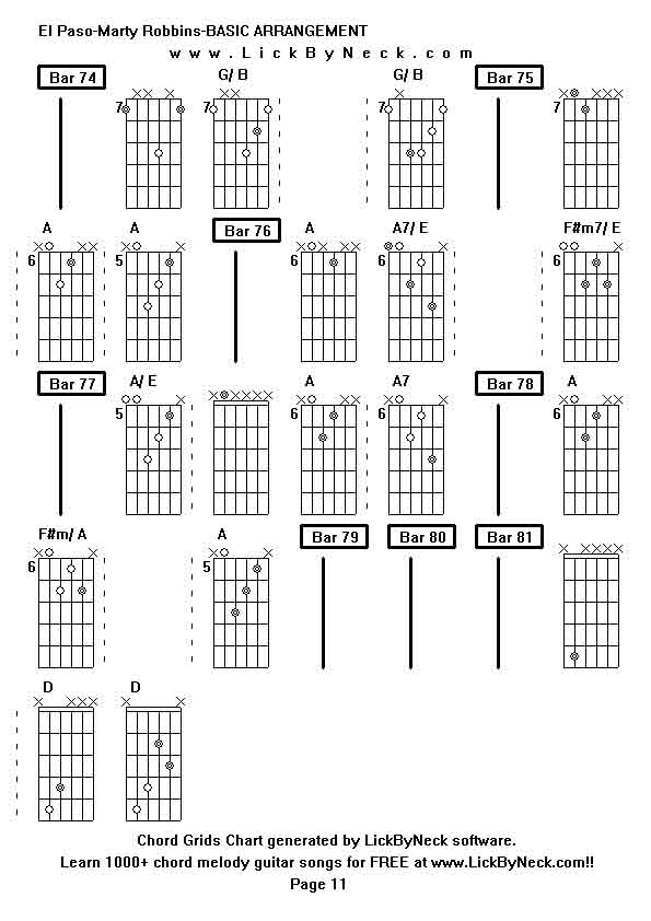 Chord Grids Chart of chord melody fingerstyle guitar song-El Paso-Marty Robbins-BASIC ARRANGEMENT,generated by LickByNeck software.